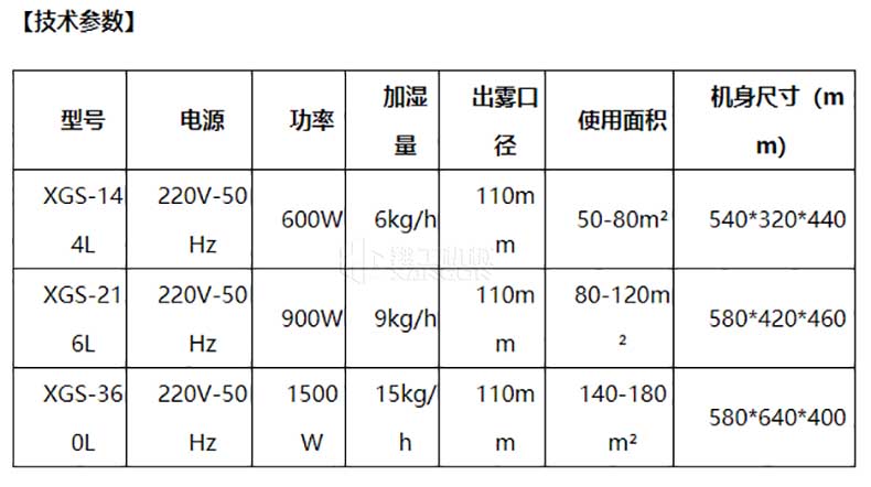 超聲波加濕器